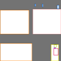 Annotation Visualization