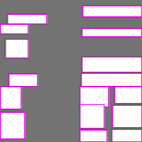 Annotation Visualization