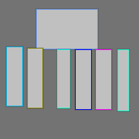 Annotation Visualization