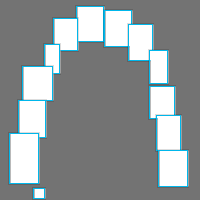 Annotation Visualization