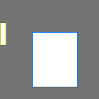 Annotation Visualization