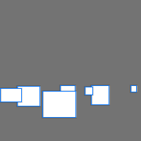 Annotation Visualization