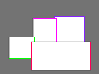 Annotation Visualization