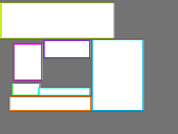 Annotation Visualization