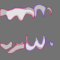 Annotation Visualization