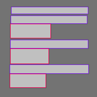 Annotation Visualization