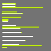 Annotation Visualization