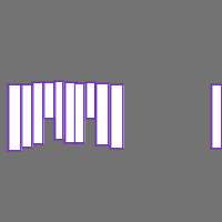 Annotation Visualization