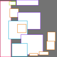 Annotation Visualization