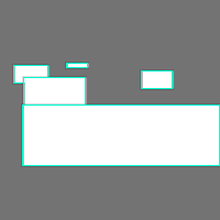 Annotation Visualization