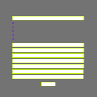 Annotation Visualization