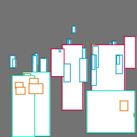 Annotation Visualization