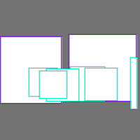 Annotation Visualization