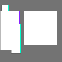 Annotation Visualization