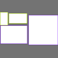 Annotation Visualization