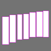 Annotation Visualization