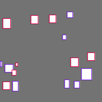 Annotation Visualization