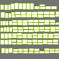 Annotation Visualization