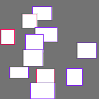 Annotation Visualization