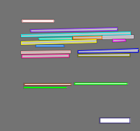 Annotation Visualization