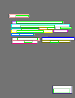 Annotation Visualization