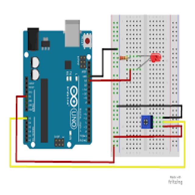 Dataset Image