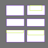 Annotation Visualization