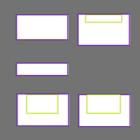 Annotation Visualization