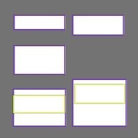 Annotation Visualization