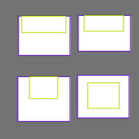 Annotation Visualization