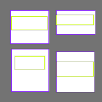 Annotation Visualization