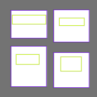 Annotation Visualization