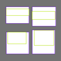 Annotation Visualization