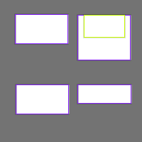 Annotation Visualization