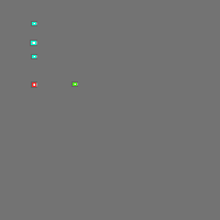 Annotation Visualization