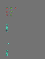 Annotation Visualization