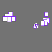 Annotation Visualization