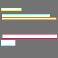 Annotation Visualization