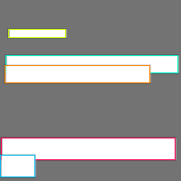 Annotation Visualization