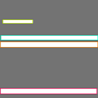 Annotation Visualization