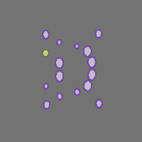 Annotation Visualization