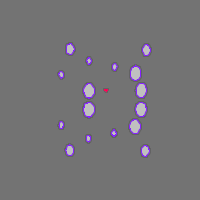 Annotation Visualization