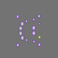 Annotation Visualization