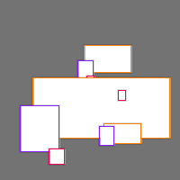 Annotation Visualization