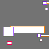 Annotation Visualization