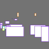 Annotation Visualization