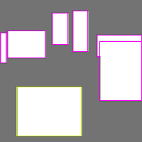 Annotation Visualization