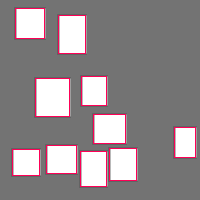 Annotation Visualization