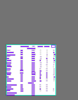 Annotation Visualization