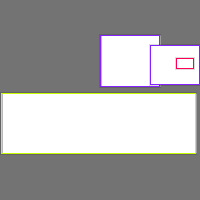 Annotation Visualization